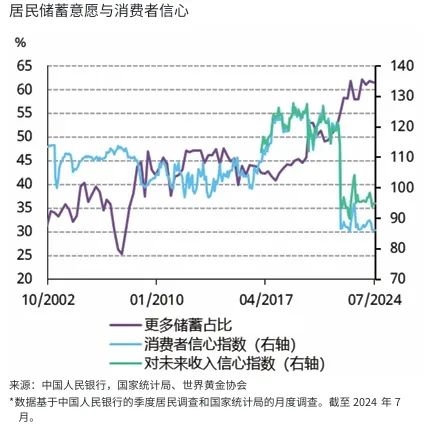 黄金已经是二次元的天下了 第11张