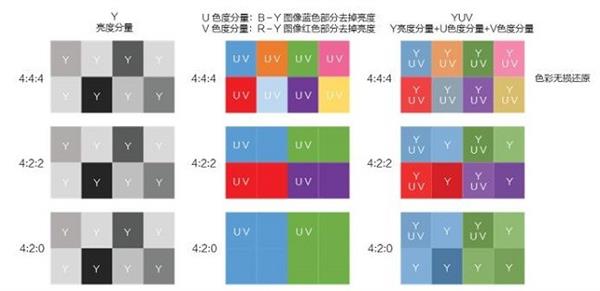 一文读懂华为云11.11爆款协同办公产品 开启云上办公新体验 第3张