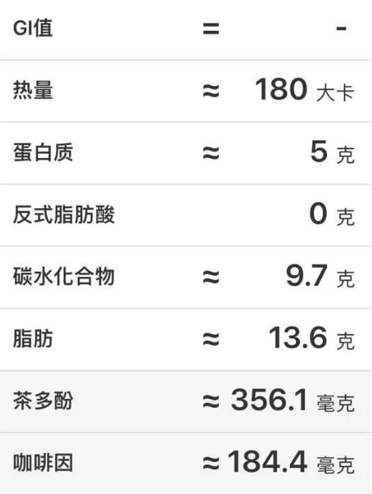 卷到24小时营业的奶茶：究竟是谁的福报 第18张