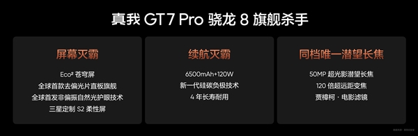 3599元起价格屠夫！真我GT7 Pro今日首销 第3张