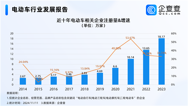 国产三蹦子在意大利车展火了：没想到这辈子还能高档一把 第2张