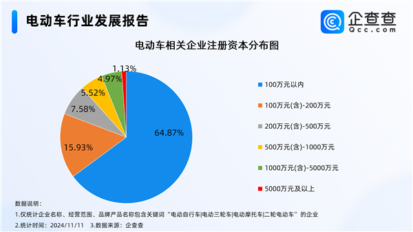 国产三蹦子在意大利车展火了：没想到这辈子还能高档一把 第4张