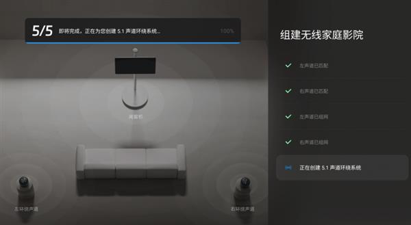  天猫精灵家庭影院：5.1声道环绕 闺蜜机+智能音箱无线连接 第1张