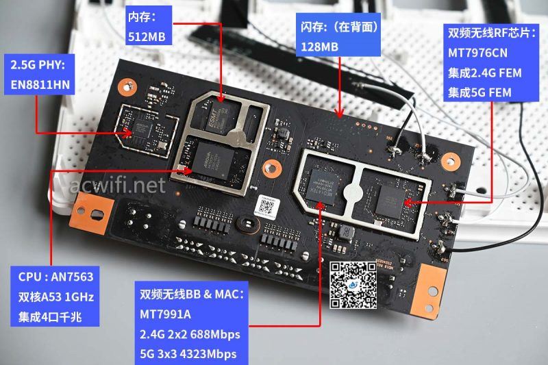 极具性价比的WiFi 7路由器! 小米BE5000无线路由器拆机测评 第25张