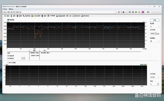 感受一下7000+MB/s极速! 朗科NV7000-t绝影2TB固态硬盘评测 第16张