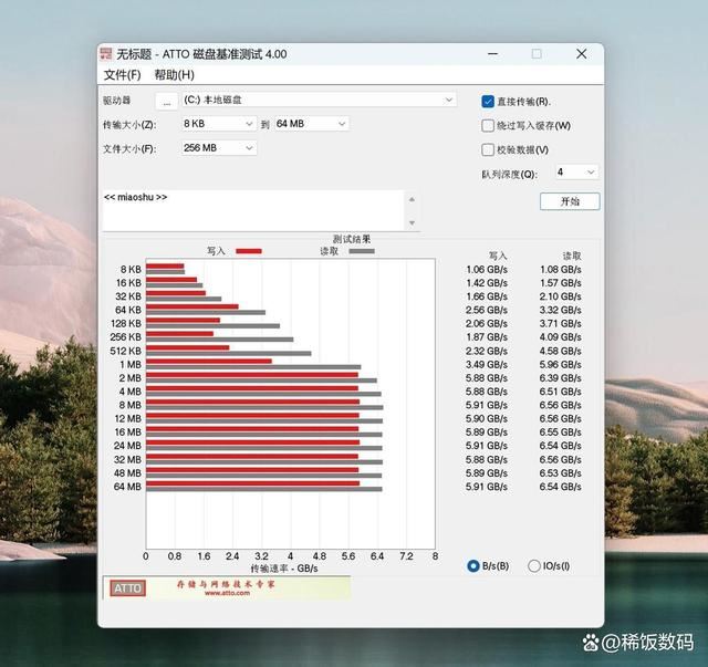 感受一下7000+MB/s极速! 朗科NV7000-t绝影2TB固态硬盘评测 第15张