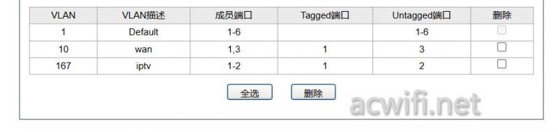 水星SE106 Pro值得购买吗? 2.5G网管交换机水星SE106 Pro拆机测评 第22张