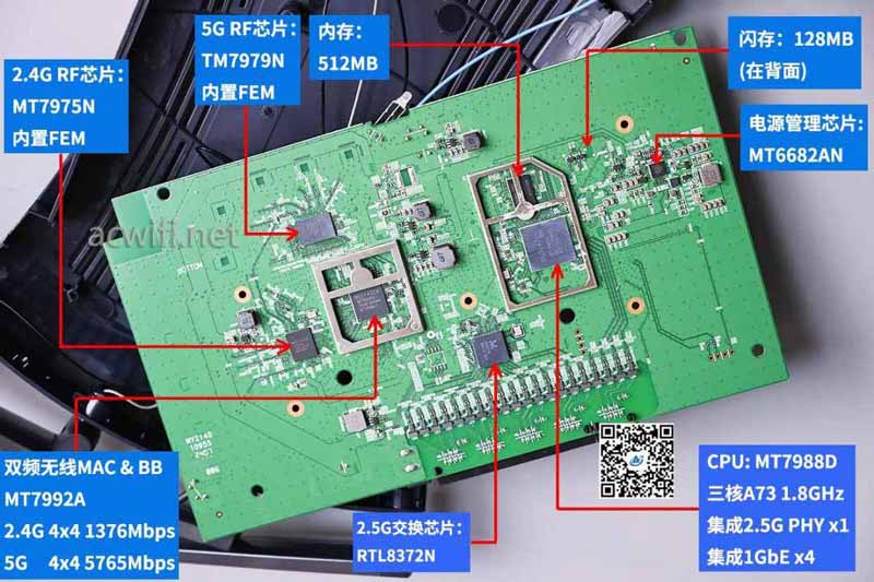 TL7DR7260怎么样? BE7200无线路由器TPLINK 7DR7260拆机测评 第30张