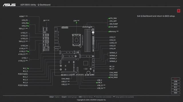 酷睿Ultra旗舰座驾全新升级! 华硕 ROG STRIX Z890-E主板首发评测 第15张