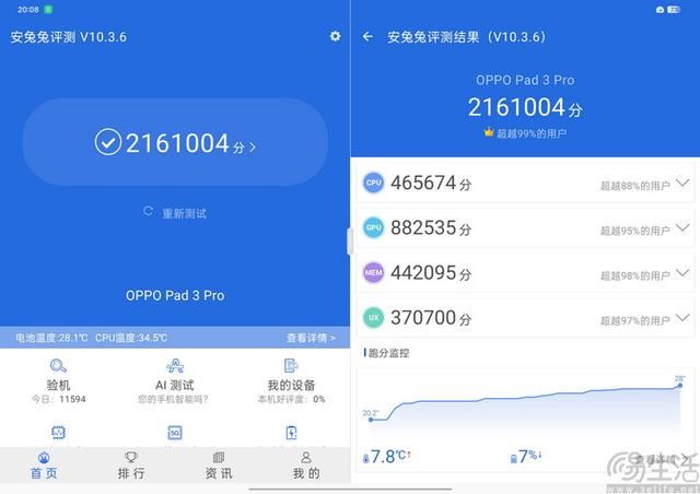 软硬件同步提升不负Pro之名! OPPO Pad3 Pro平板性能评测 第15张