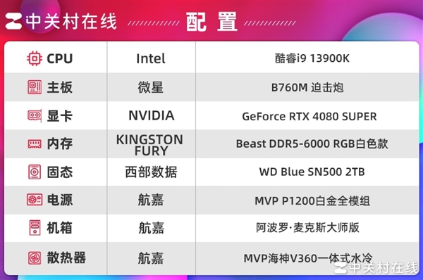 西部数据WD Blue SN5000上手：性价比党的不二之选 第7张