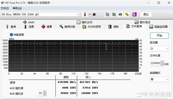 西部数据WD Blue SN5000上手：性价比党的不二之选 第11张