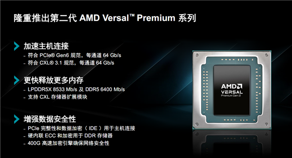 AMD发布第二代Versal Premium自适应SoC：首发支持PCIe 6.0、CXL 3.1 第19张