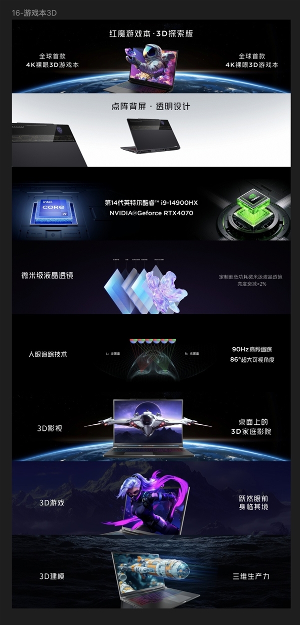 全球首款4K裸眼3D游戏本！红魔游戏本3D探索版发布 第3张