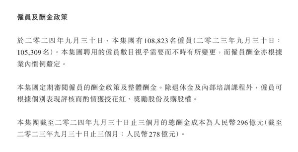 Q3营收1671.93亿元 马化腾：感谢全体员工不懈努力 让腾讯能持续成功 第2张