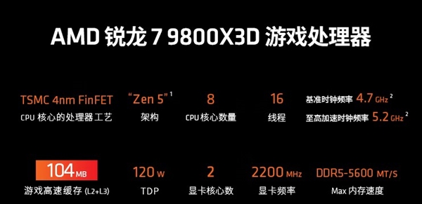 最强游戏CPU：9800X 3D 该搭配什么显卡 第4张