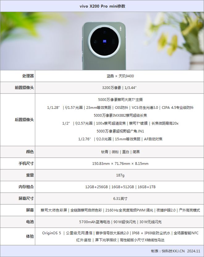 vivo X200 Pro mini值得买吗？vivo mini全面深度评测 第4张