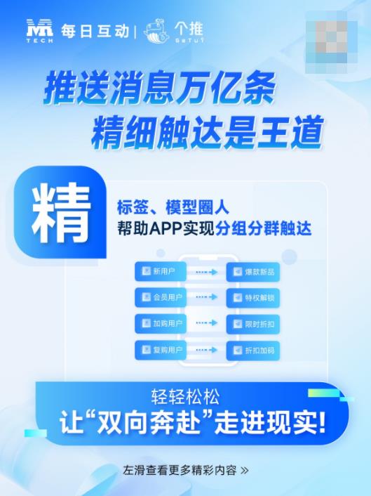 1700亿+！个推消息推送2024双十一战报来了！ 第3张