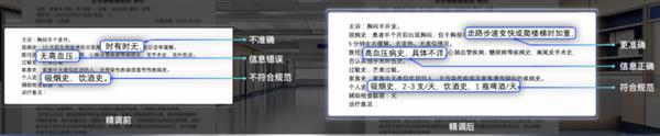  百度沈抖：模型精调指数级增长 大模型进入深度应用期 第5张