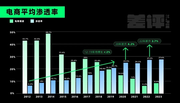 新疆的海鲜、甘肃的虾 农业大摸底太精彩了 第13张