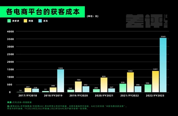 新疆的海鲜、甘肃的虾 农业大摸底太精彩了 第11张