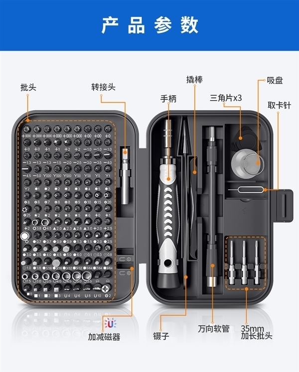 日常维修嘎嘎好用！友福工具32合一螺丝刀套装5.9元到手 第7张