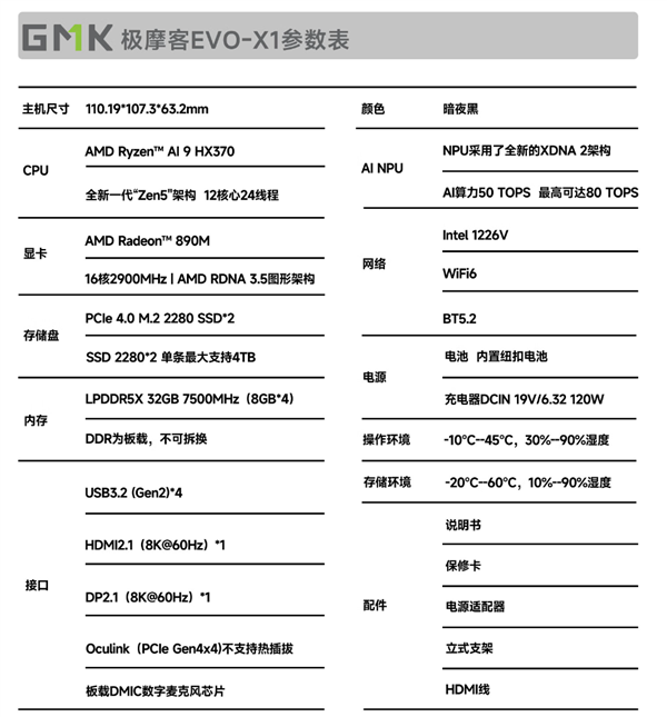 极摩客EVO-X1迷你机上架：旗舰锐龙AI 9 HX 370杀到5299元 第8张