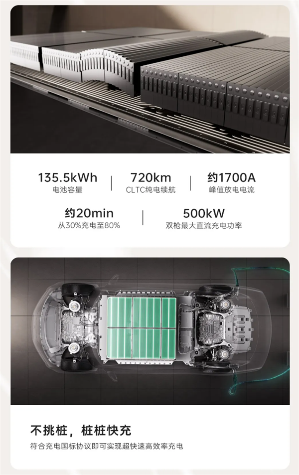 意向金2万元 比亚迪百万豪华轿车仰望U7开卖：纯电+混动 第7张