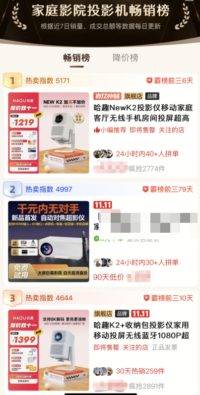 哈趣投影双十一战报发布：天猫单品销量勇夺TOP1 第2张