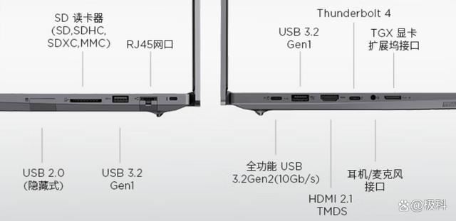 ThinkBook哪些型号值得购买? 联想ThinkBook笔记本热卖榜六强出炉 第5张