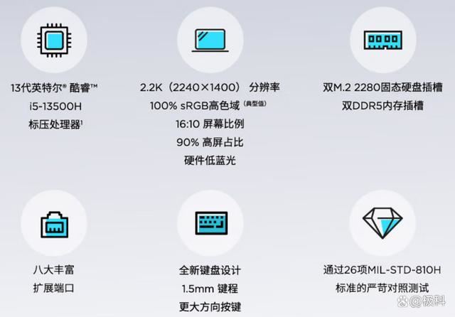 ThinkBook哪些型号值得购买? 联想ThinkBook笔记本热卖榜六强出炉 第2张