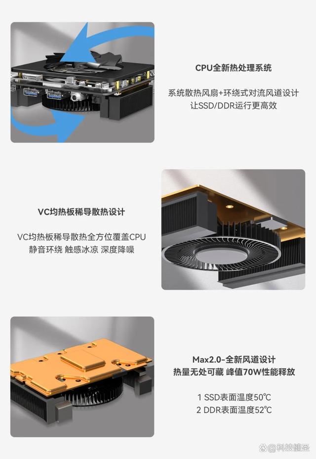 升级锐龙AI 9 HX370! 极摩客 EVO-X1迷你主机首发价5299元 第9张