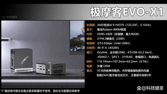 升级锐龙AI 9 HX370! 极摩客 EVO-X1迷你主机首发价5299元 第10张