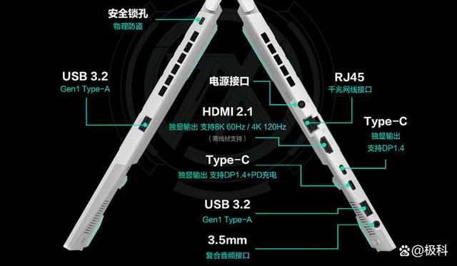 无畏天选系列笔记本怎么选购? 2024华硕笔记本电脑在售机型挑选全攻略 第27张