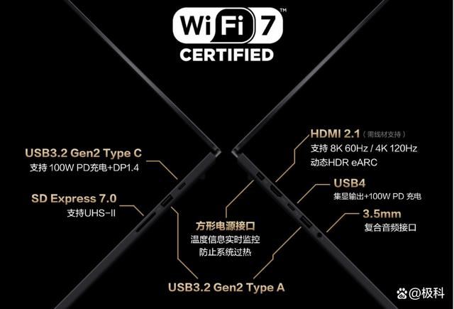 无畏天选系列笔记本怎么选购? 2024华硕笔记本电脑在售机型挑选全攻略 第29张