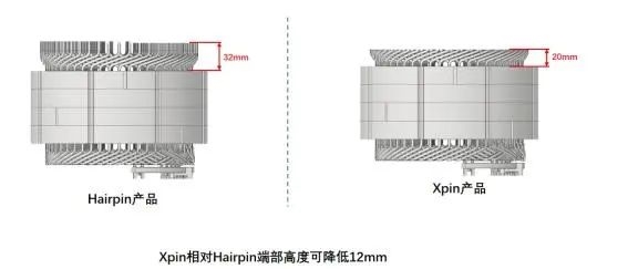 SU7 Ultra 之后 小米又造了台仰望吗 第12张