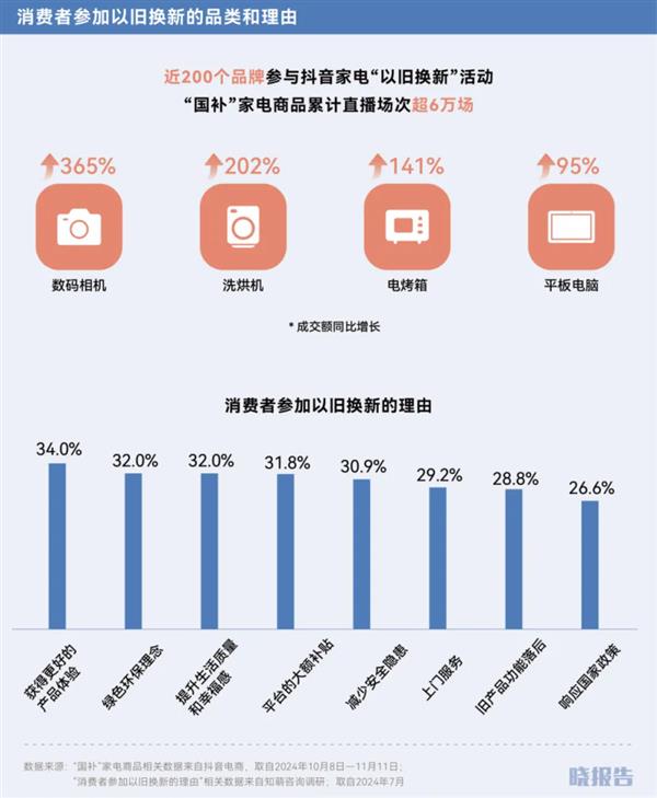 双11还是给了我们九个惊喜点 第6张