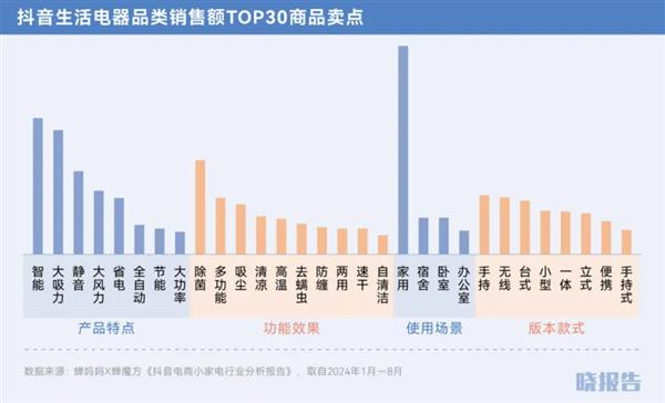 双11还是给了我们九个惊喜点 第7张