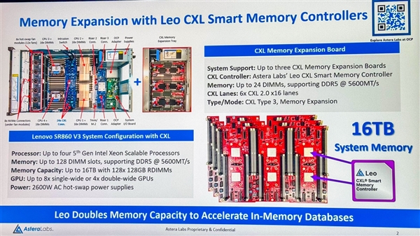 联想全球首秀16TB内存！128条128GB 第7张