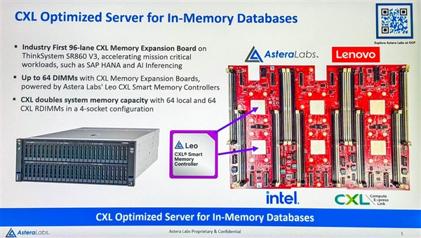联想全球首秀16TB内存！128条128GB 第6张