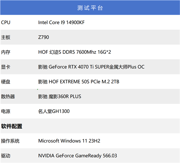 评测|影驰GeForce RTX 4070Ti SUPER金属大师Plus OC显卡 第17张