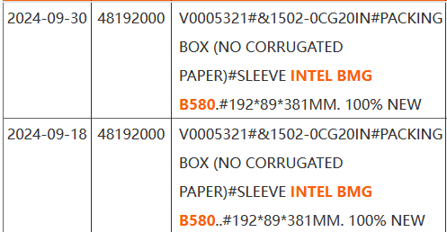 Intel不放弃显卡！二代锐炫B580首次露面 第2张