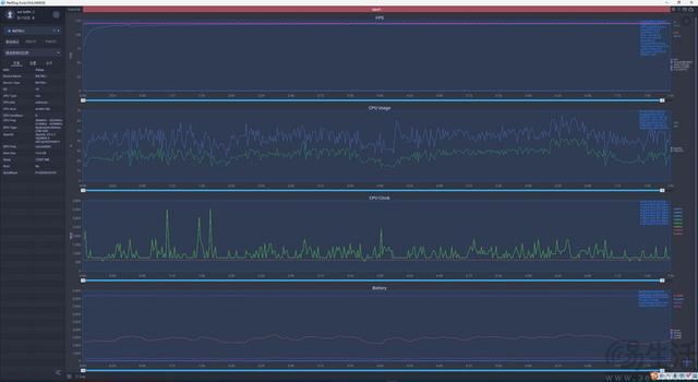 游戏体验真不一样! 红魔10 Pro+性能专项测评 第8张