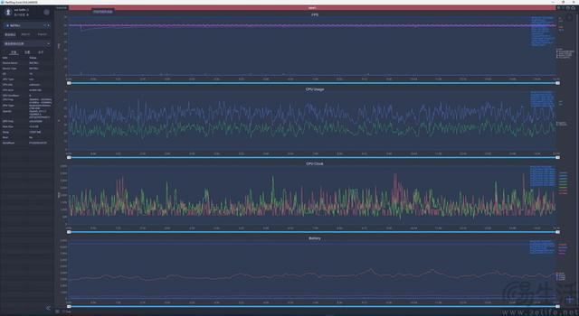 游戏体验真不一样! 红魔10 Pro+性能专项测评 第9张