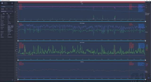 游戏体验真不一样! 红魔10 Pro+性能专项测评 第11张