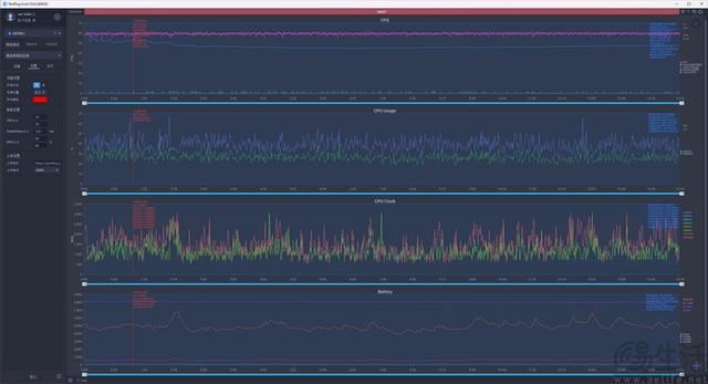 游戏体验真不一样! 红魔10 Pro+性能专项测评 第17张