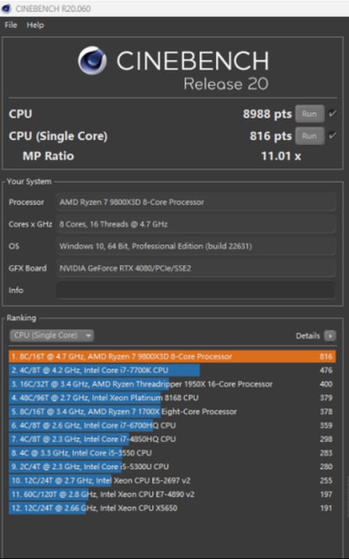 AMD锐龙7 9800X3D处理器怎么样 9800X3D处理器首发评测 第19张