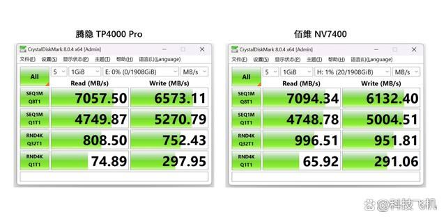 都是长江存储TLC颗粒 腾隐TP4000 PRO和佰维 NV7400 ssd怎么选? 第5张