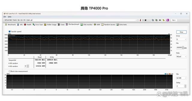 都是长江存储TLC颗粒 腾隐TP4000 PRO和佰维 NV7400 ssd怎么选? 第7张