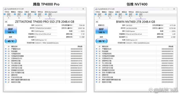 都是长江存储TLC颗粒 腾隐TP4000 PRO和佰维 NV7400 ssd怎么选? 第10张